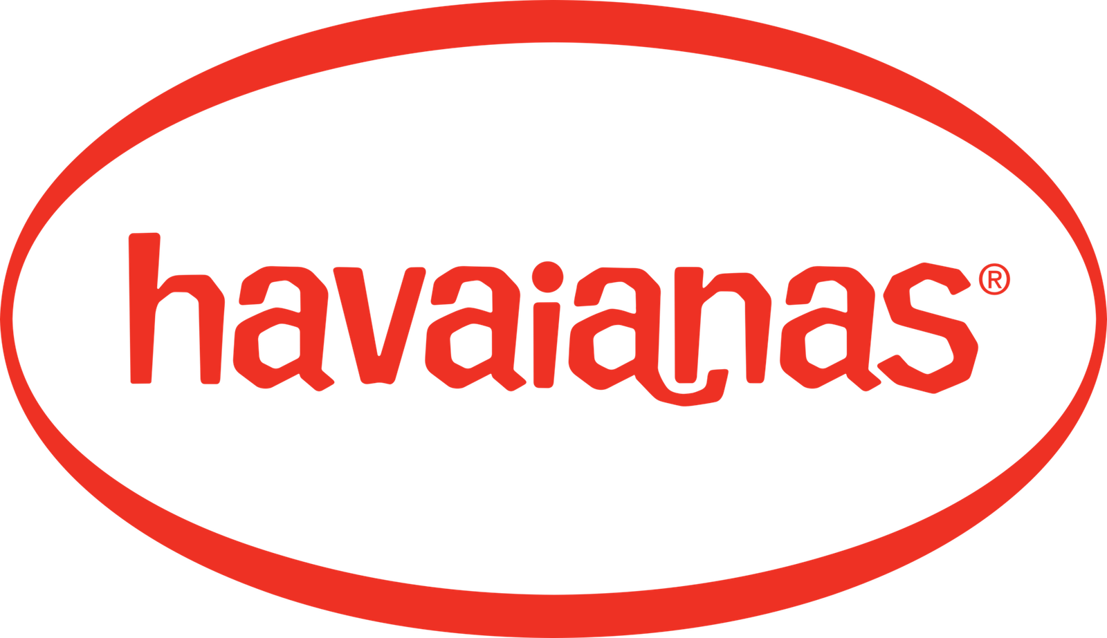Havaianas